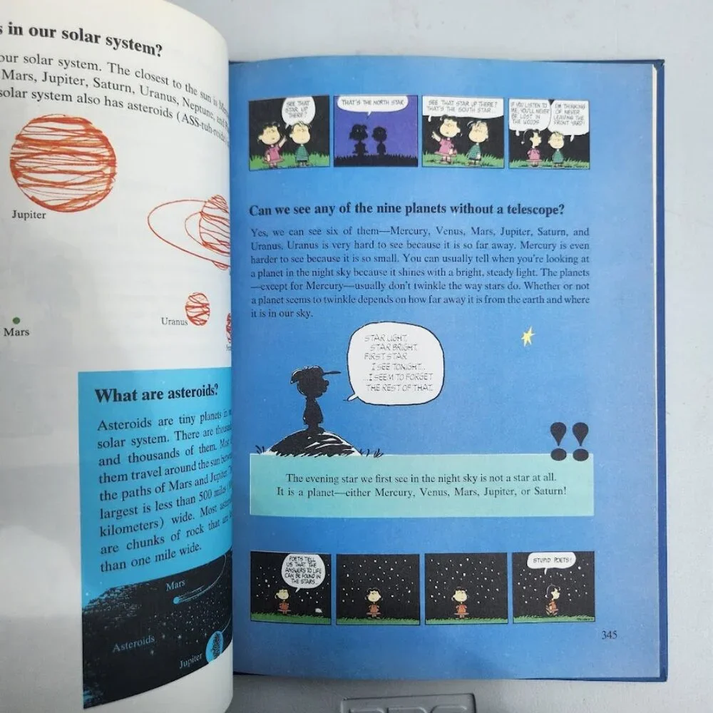 Charlie Brown's Cyclopeida Snoopy Encyclopedia Stars Planets Animals Dinosaurs V